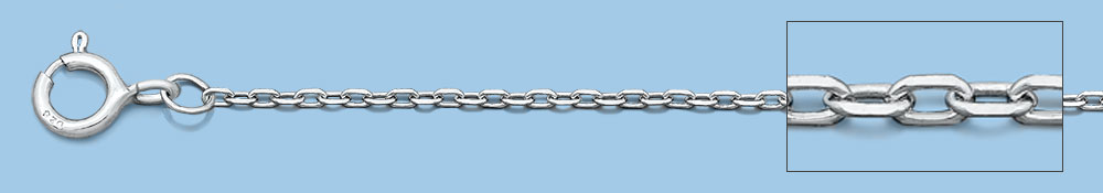 Rhodium Cable Chain